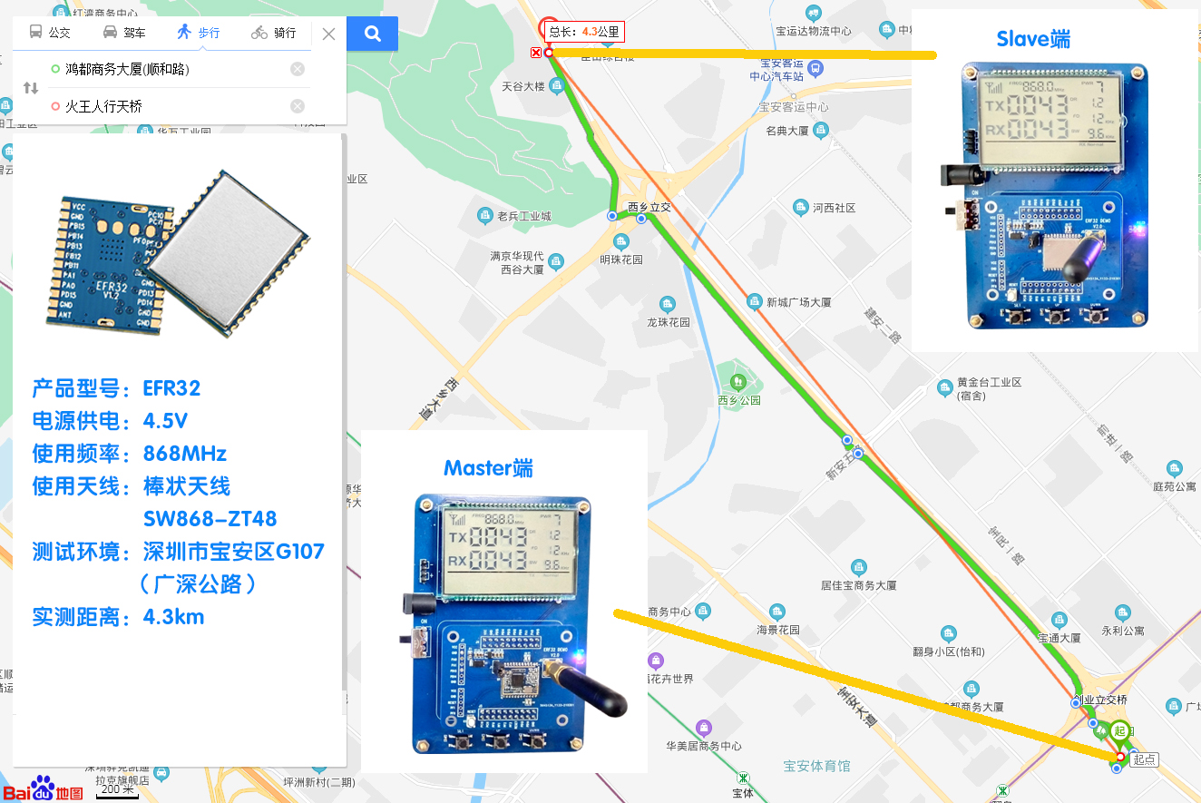 EFR32距離測(cè)試