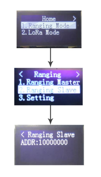 主界面—測(cè)距模式界面—測(cè)距從機(jī)機(jī)界面