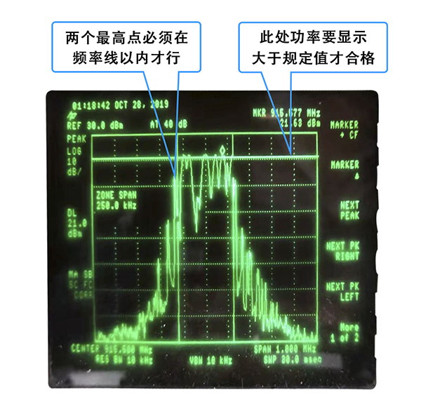 頻譜儀測(cè)試