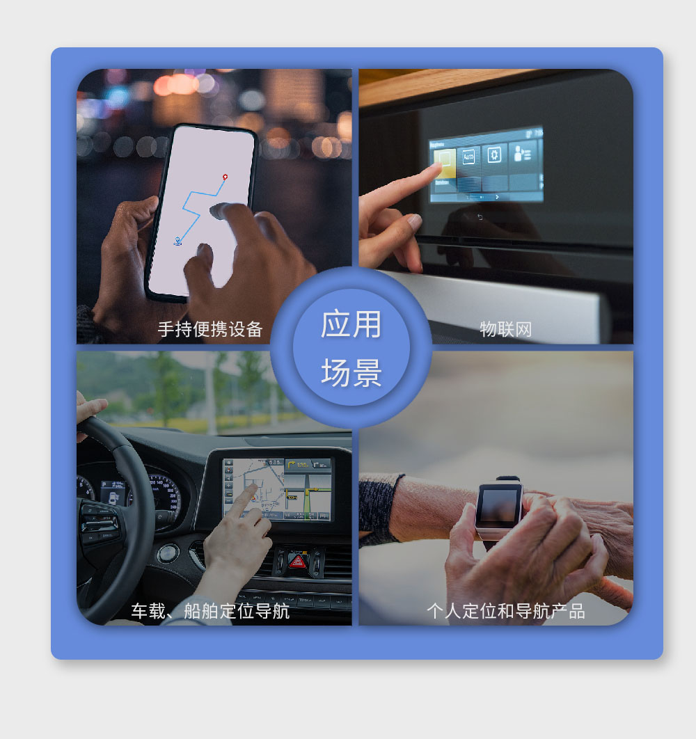 GPS模塊GPS01-TD接GPS有源天線/無源天線