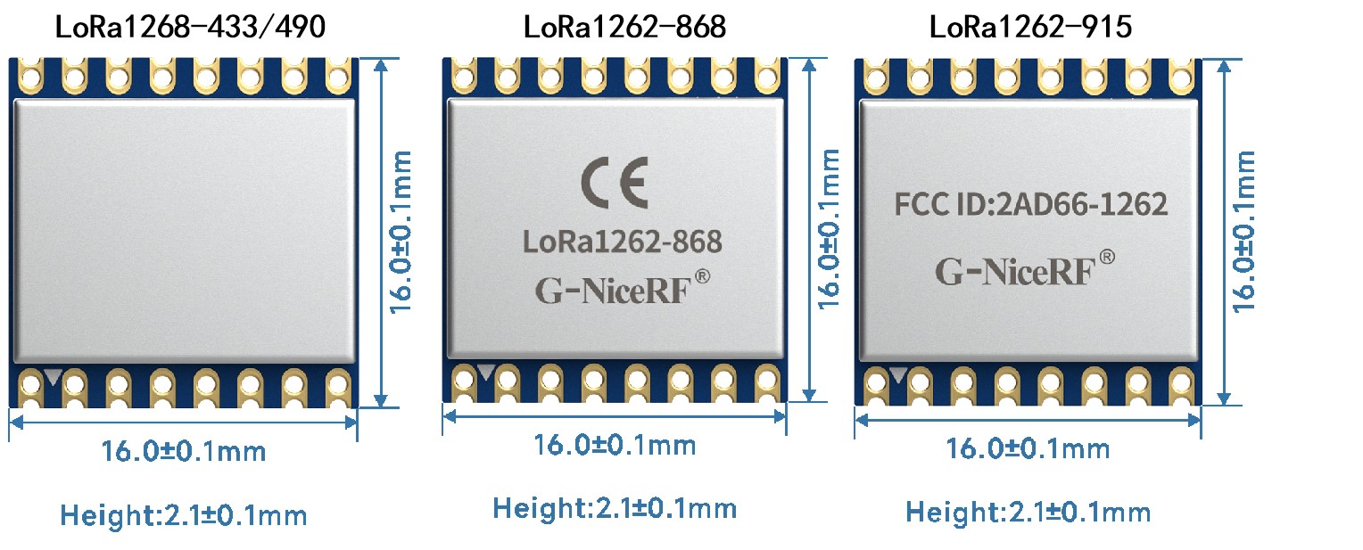 LORA126X系列型號